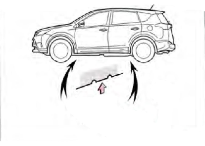 Toyota Rav-4
