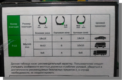 Рисунок 5